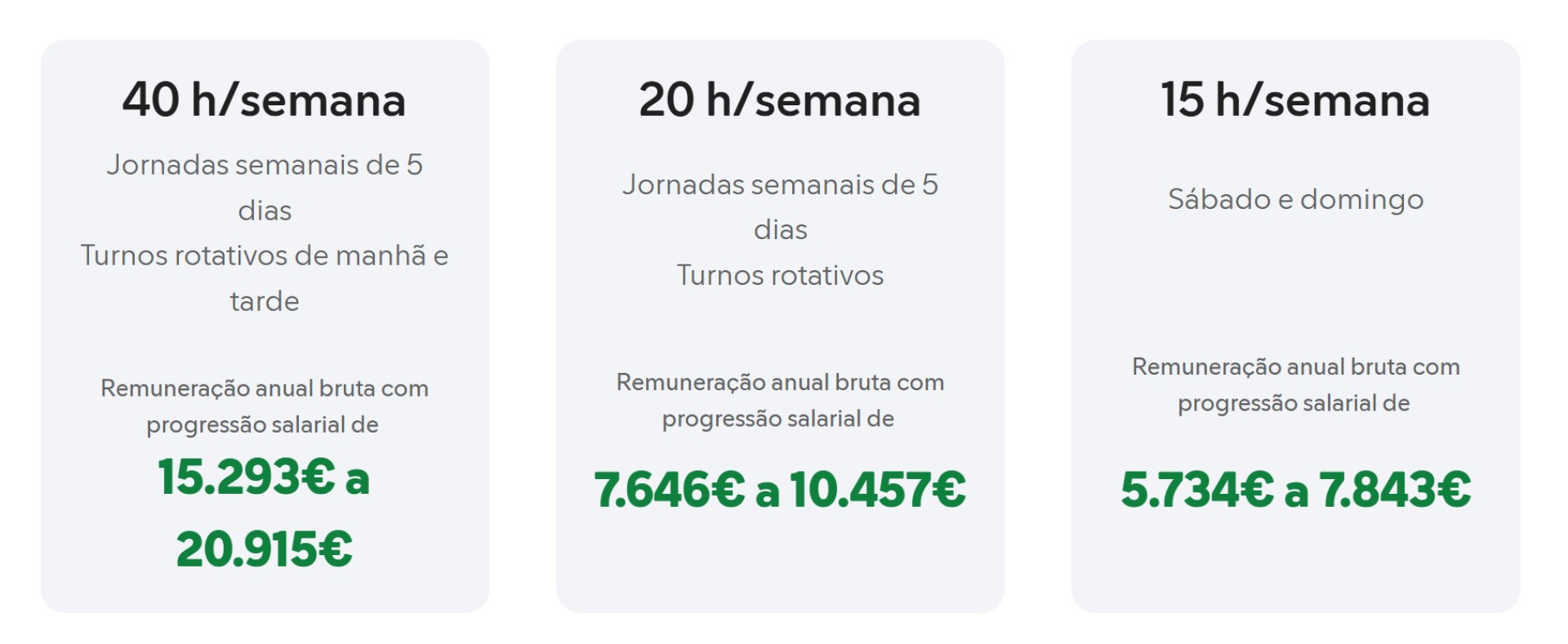 Notícias ao Minuto