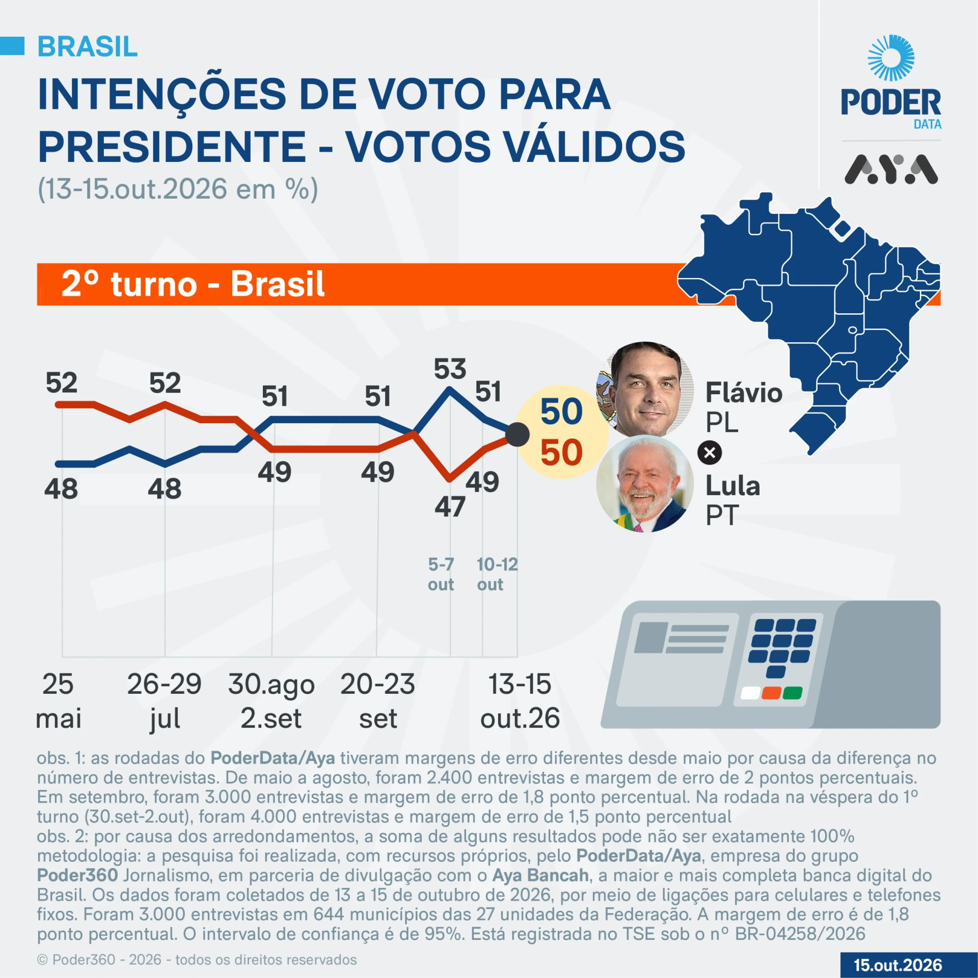 Notícias ao Minuto