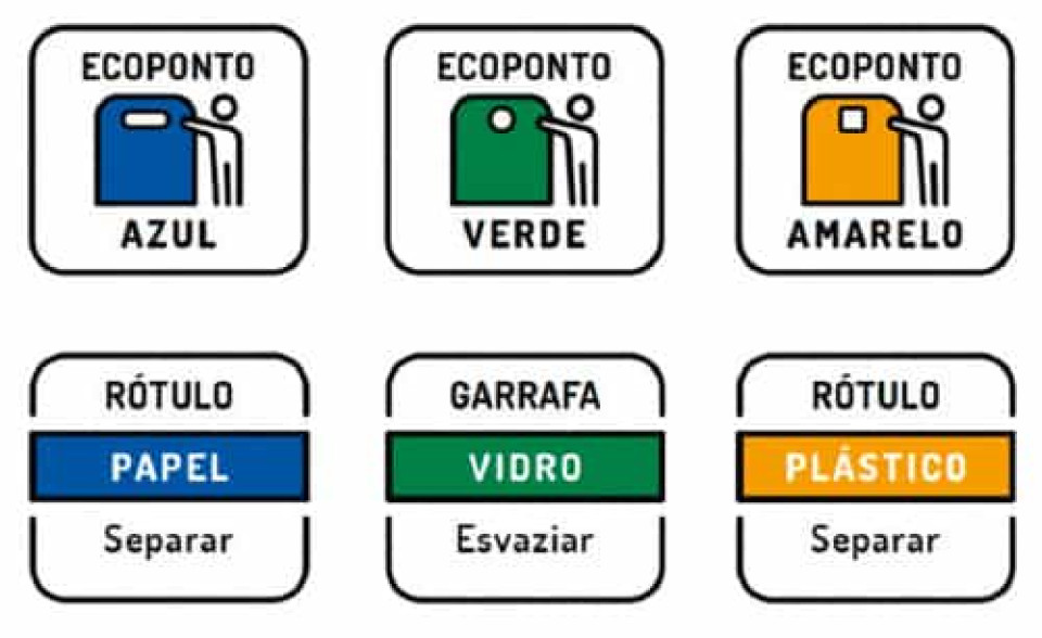 Notícias ao Minuto